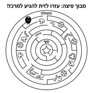 דף צביעה מבוך של פיצה להדפסה